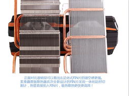 索泰GTX 660霹雳版显卡散热系统图赏 高效静能，冷静驾驭